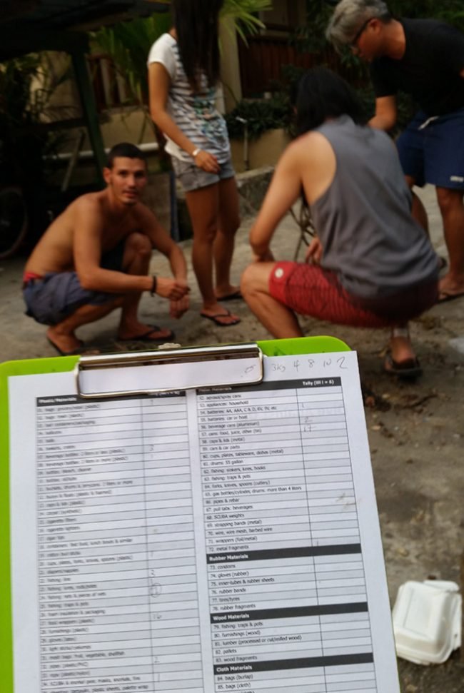 Collating the data to report to Project AWARE